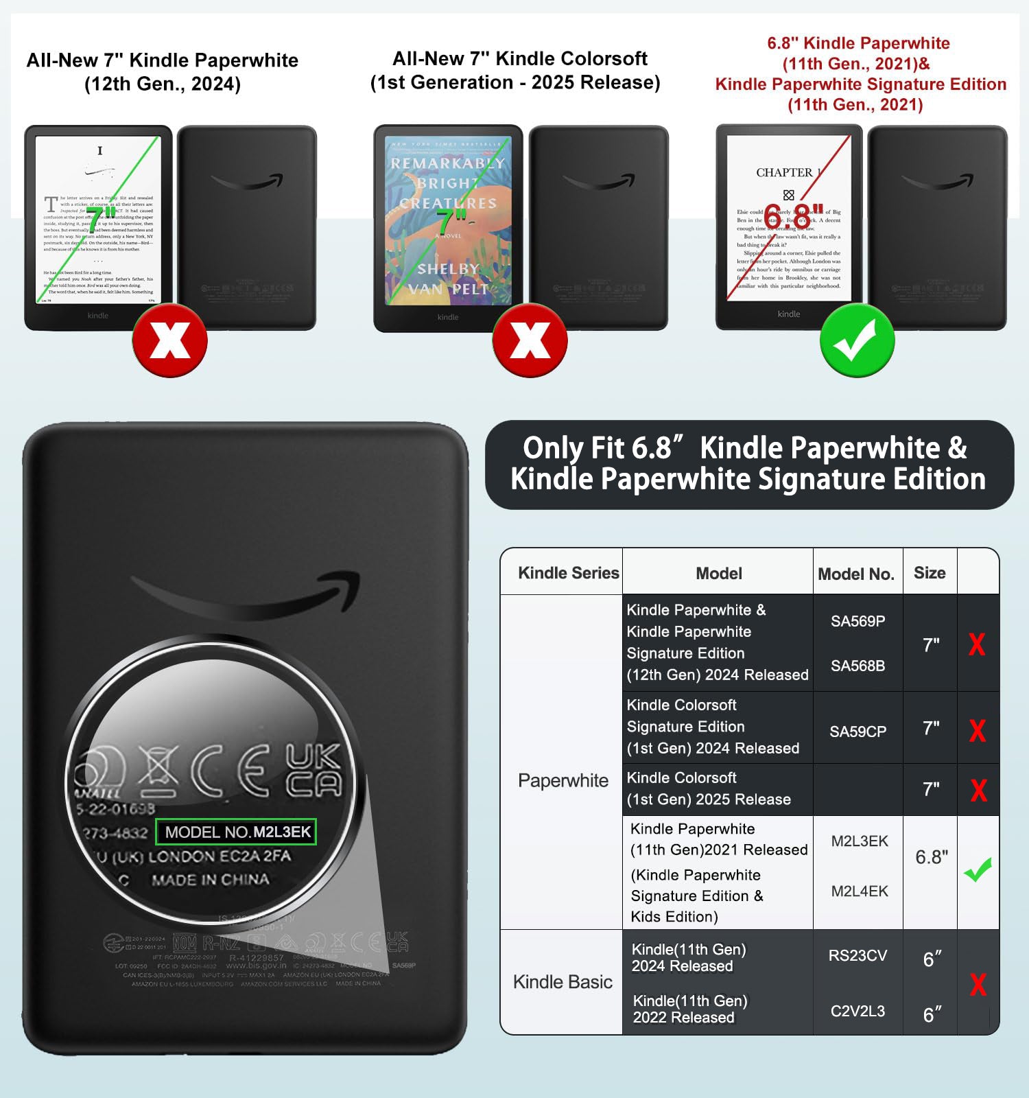 Detachable Magnetic Case for 6.8" Kindle Paperwhite 11th Gen/Kindle Paperwhite Signature Edition (2021 Released, Model NO. M2L3EK/M2L4EK),Ultra Clear Back Scratch-Proof Light & Shell Cover with Auto Wake/Sleep