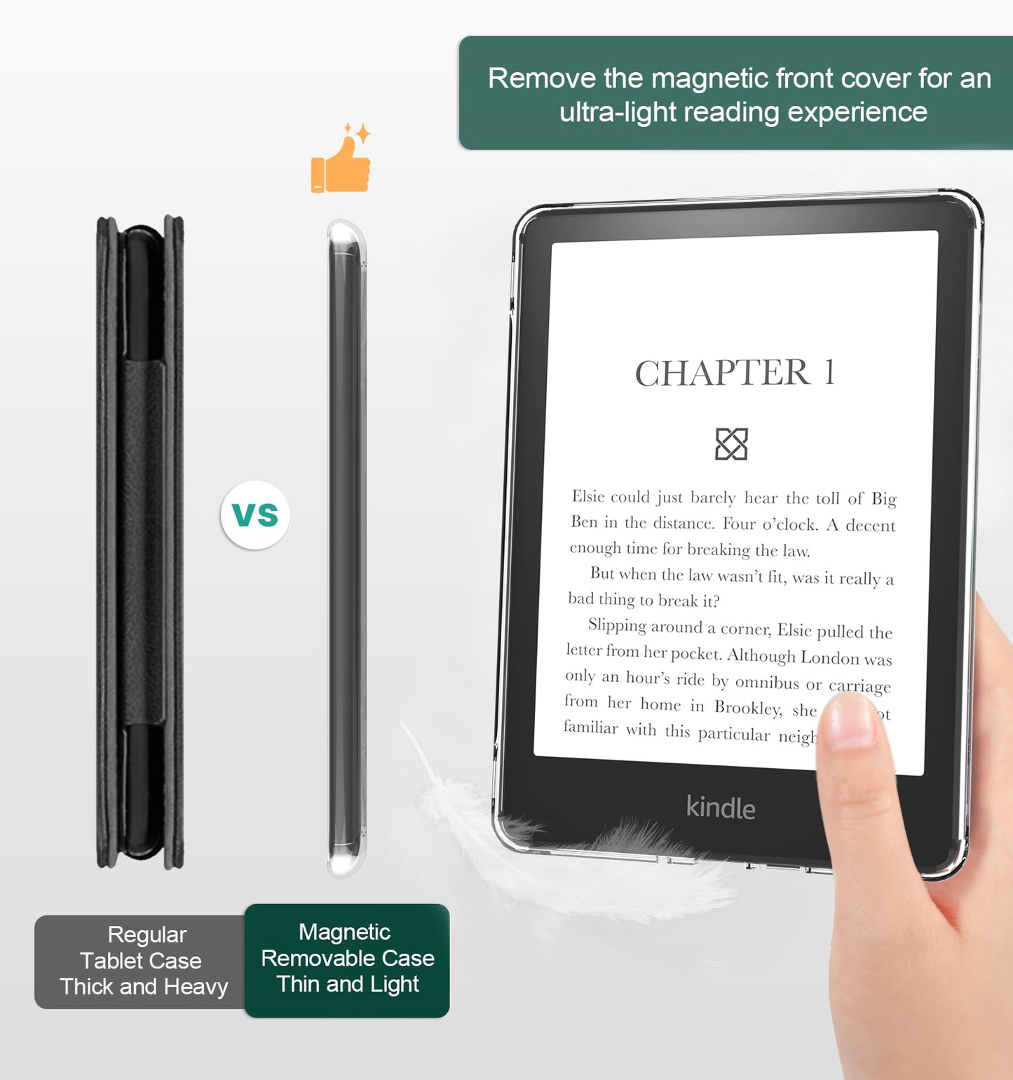 Detachable Magnetic Case for 6.8" Kindle Paperwhite 11th Gen/Kindle Paperwhite Signature Edition (2021 Released, Model NO. M2L3EK/M2L4EK),Ultra Clear Back Scratch-Proof Light & Shell Cover with Auto Wake/Sleep