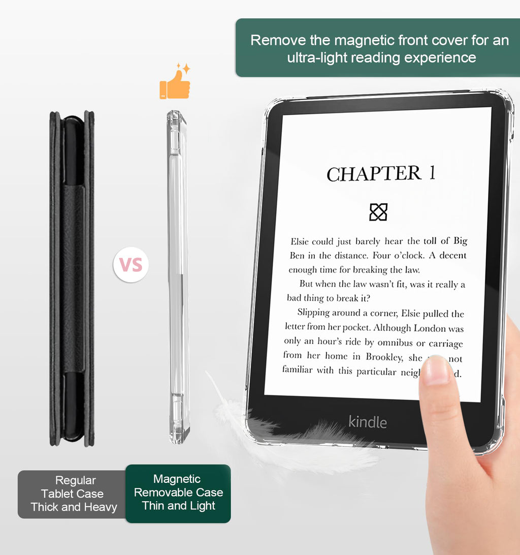 Detachable Magnetic Case for All-New 7" Kindle Paperwhite 12th Generation 2024 & Kindle Colorsoft 2024/2025,Ultra Clear Back Scratch-Proof Light & Shell Cover with Auto Wake/Sleep