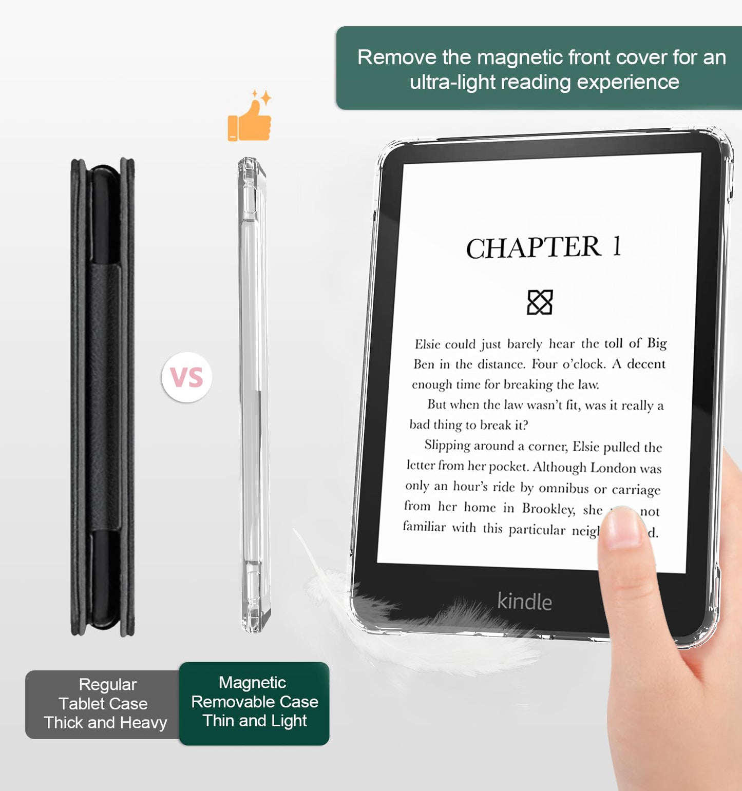 Detachable Magnetic Case for All-New 7" Kindle Paperwhite 12th Generation 2024 & Kindle Colorsoft 2024/2025,Ultra Clear Back Scratch-Proof Light & Shell Cover with Auto Wake/Sleep